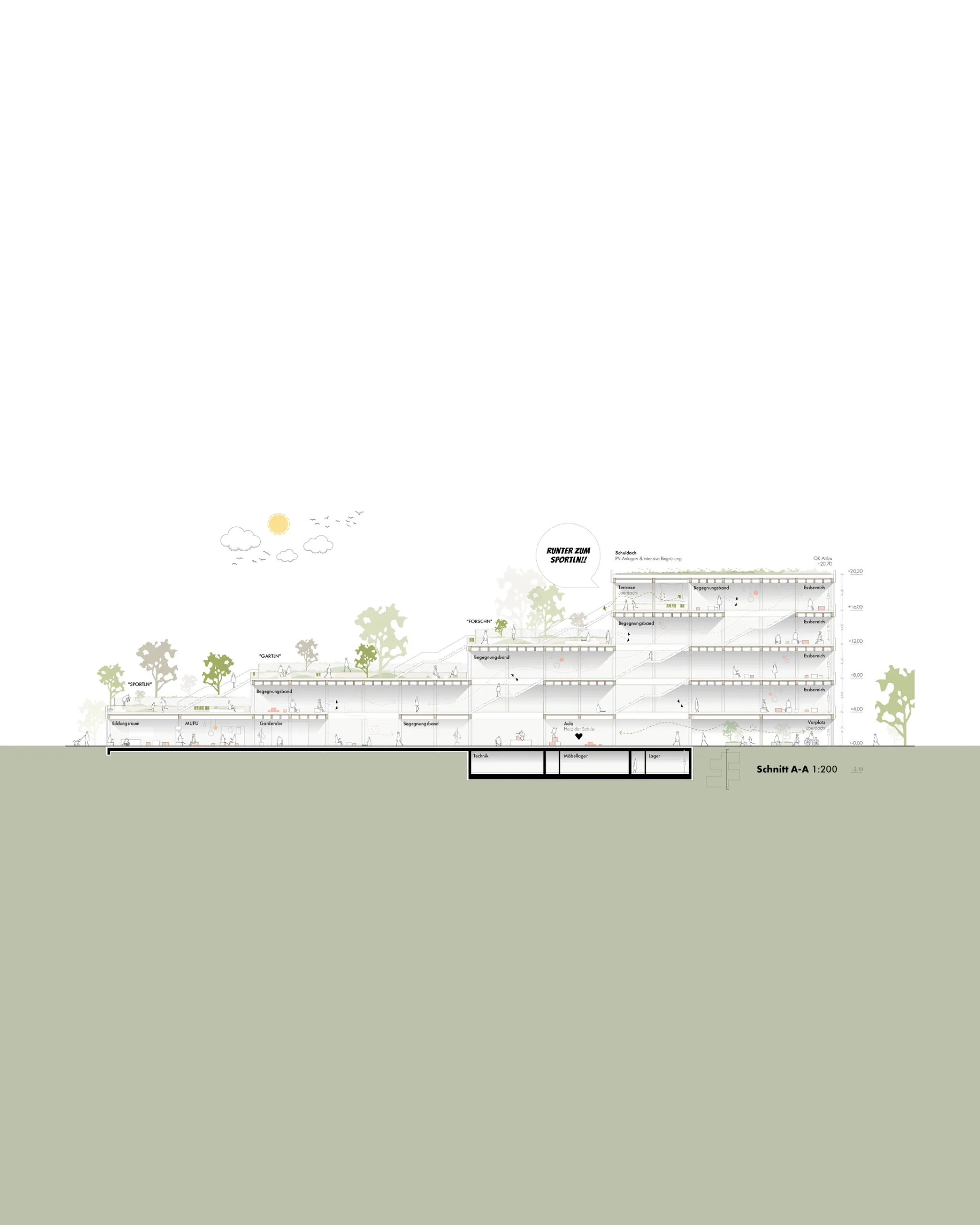 dona hill, bildungsbau, wien — ansicht 2