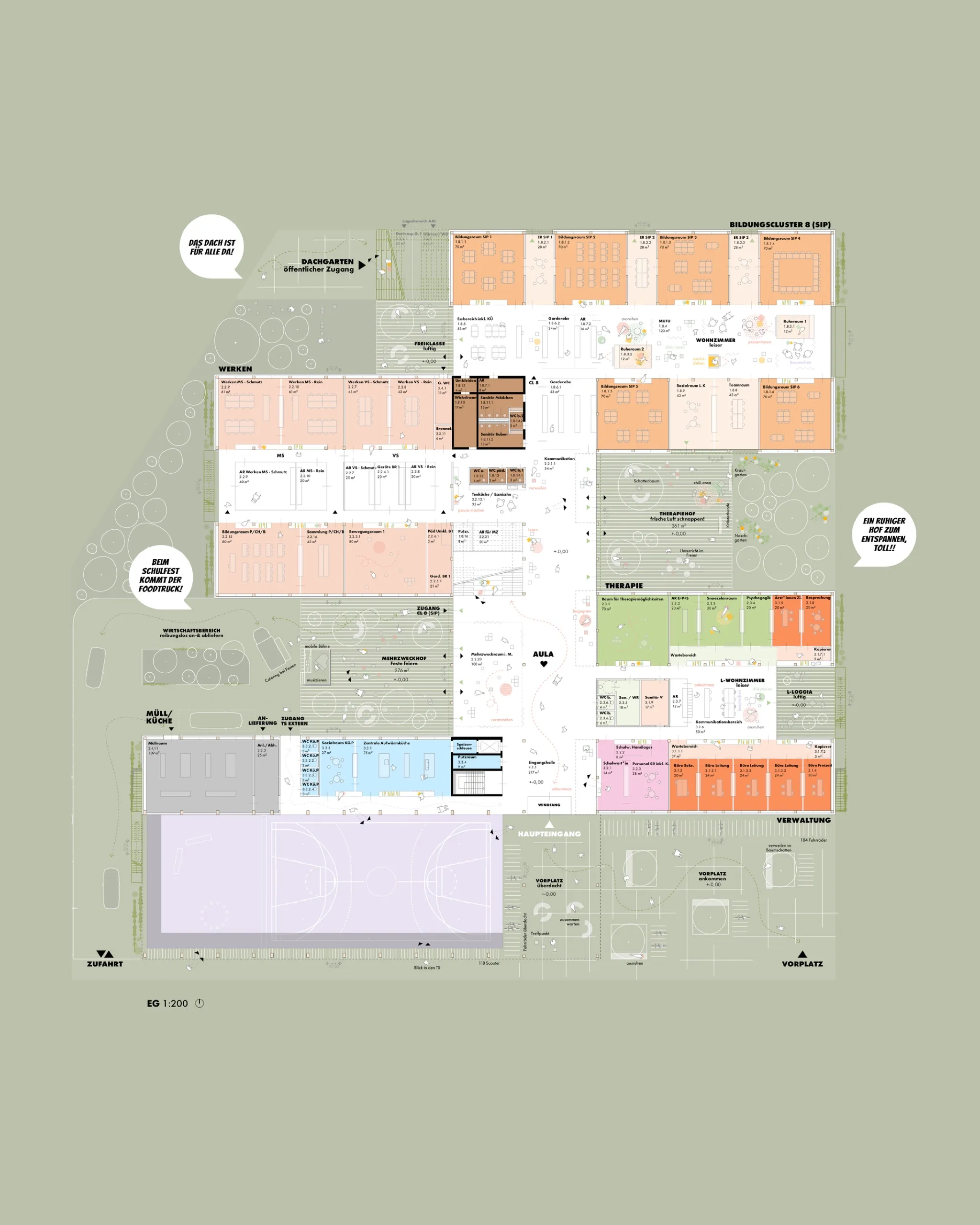 dona hill, bildungsbau, wien — ansicht 4