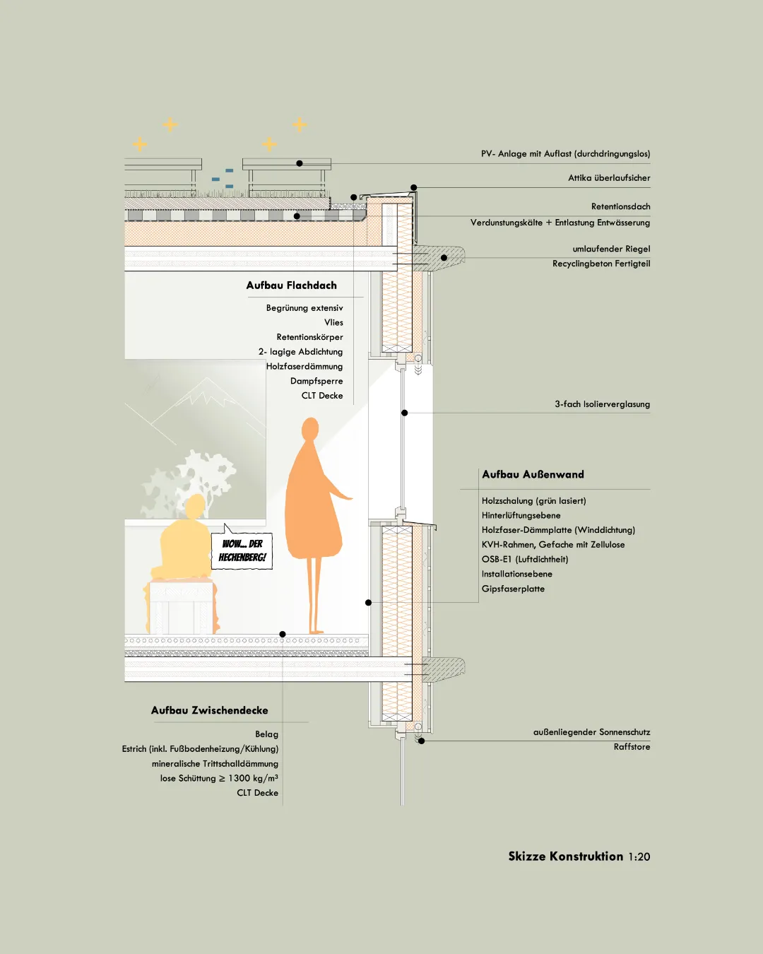 hans, der aus der reihe tanzt, residential, innsbruck, tyrol — ansicht 6